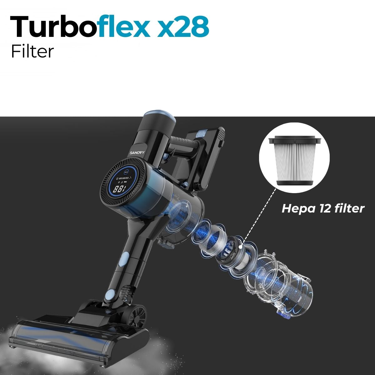 Sanovy Turbo Flex X28 steelstofzuiger met geavanceerd HEPA 12-filter – vangt fijnstof, pollen en allergenen voor een schonere lucht