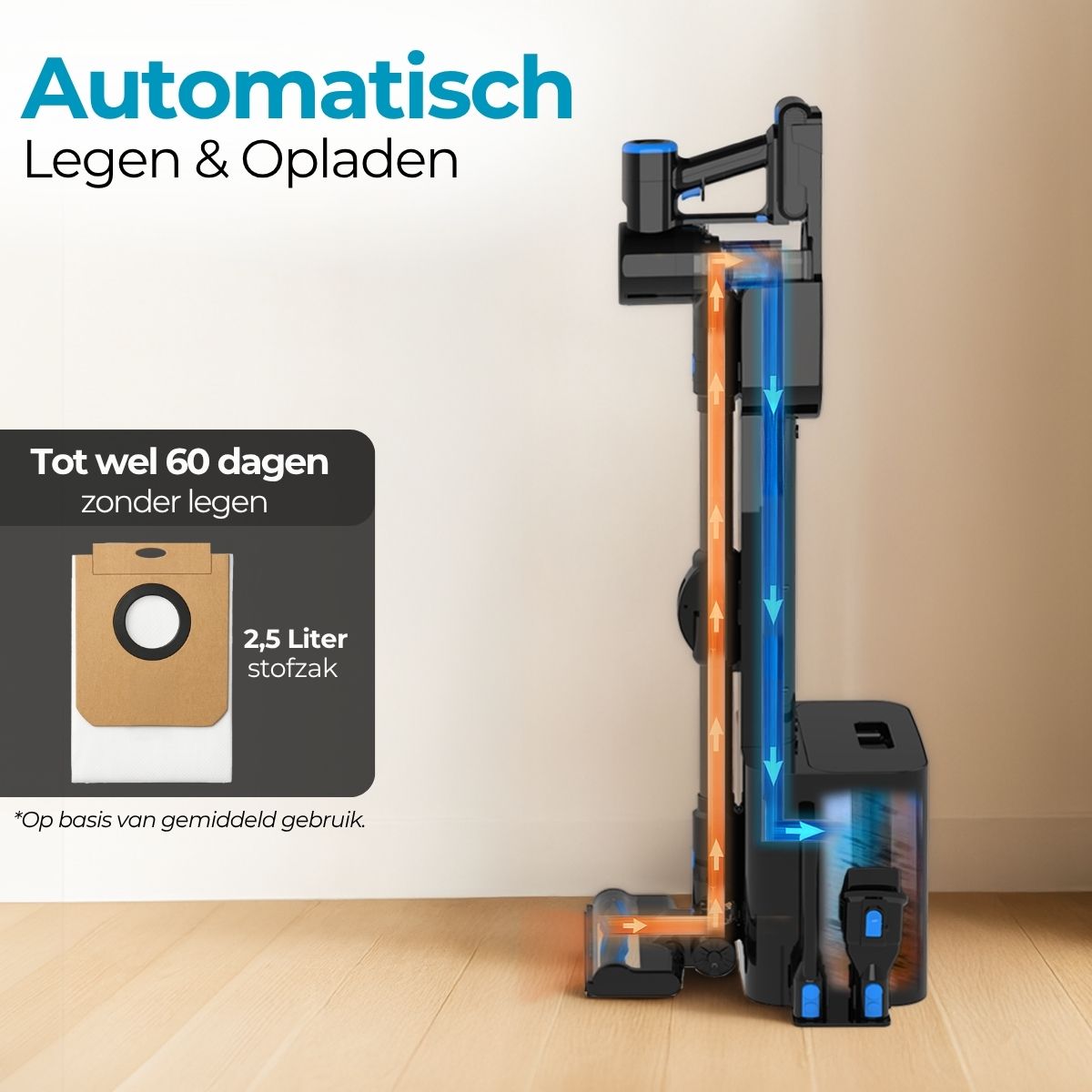 Steelstofzuiger met Automatisch Leegstation - Sanovy AutoDock X28