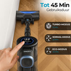 Sanovy Turbo Flex X28 Draadloze Steelstofzuiger A